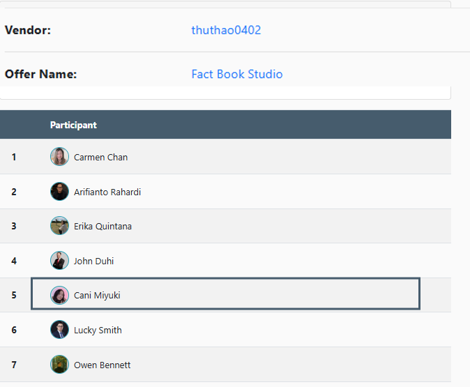 JV leaderboard result 1